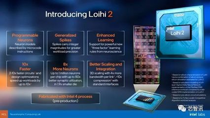新型大型神經(jīng)擬態(tài)網(wǎng)絡(luò)Loihi 2 速度快200倍，重塑信息處理未來